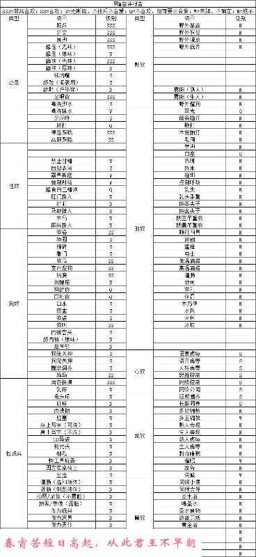 沈阳专业SM雪主姐姐 第3张